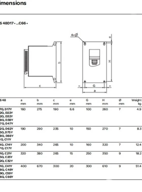 非实价议价议价施耐德软启动 ATS48C59Q ATS48C66Q ATS48C79Q非实