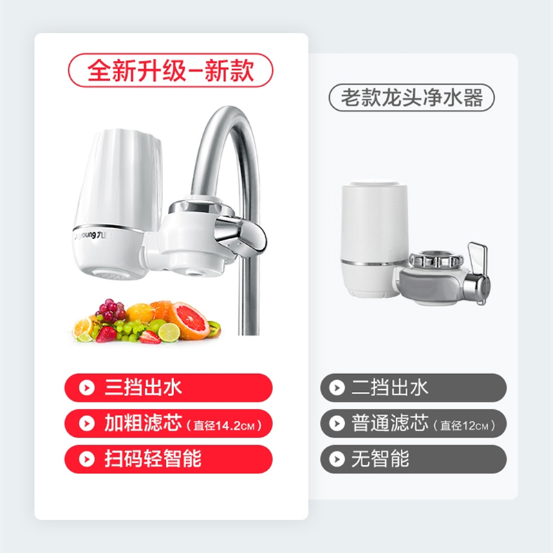 家用自来水-厨房YT活性炭水龙头直饮净水机WJ过滤器21九阳净水器