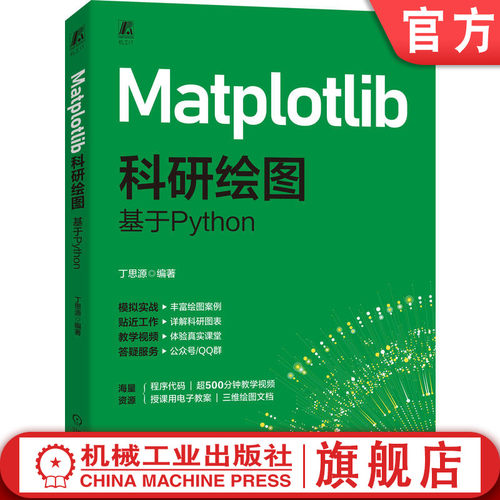官网现货Matploib科研绘