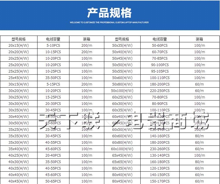 新品塑料pvc阻燃行线槽2015配线槽成套柜体电缆桥架走线槽灰色