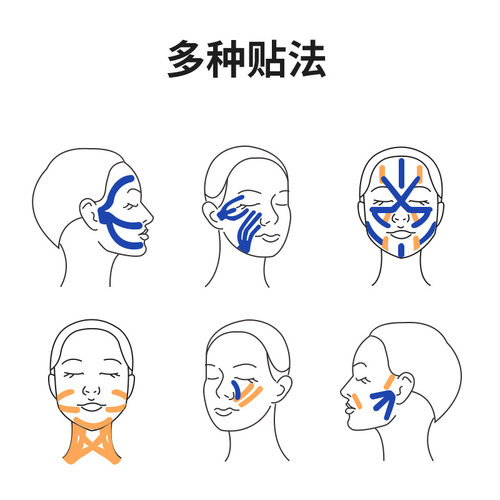 肌肉贴面部提拉抗皱绷带