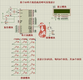 基于51单片机的病房呼叫系统设计/proteus仿真/keil/DIY/实物定制