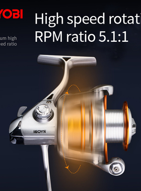 利优比阿普路斯25K4000型7轴6000/8000型9轴全金属防水主轴路亚轮