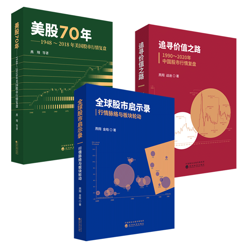 燕翔三部曲全球股市启示录-行情脉络与板块轮动+美股70年+追寻价值之路1948-2018年美国股市1990-2023年中国股票行情复盘 炒股二战