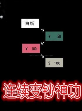 红包变钱出钱空包出钞票
