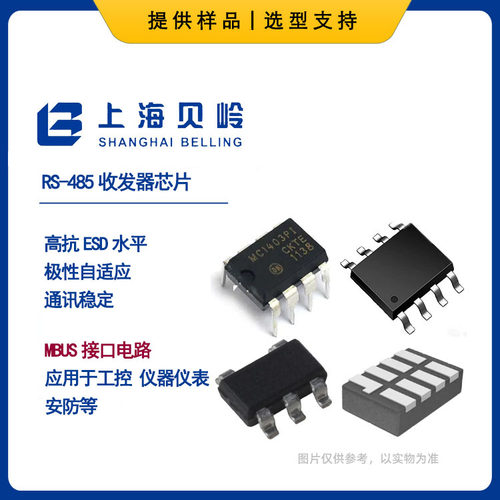 上海贝岭BL BL3085A(H)   RS-485/RS-422芯片 接口收发IC SOP-8
