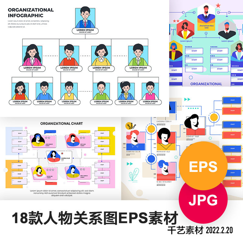ai素材卡通人物关系图组织结构企业宣传团队架构设计jpg矢量模板