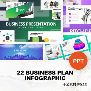 ppt模板商务企业宣传品牌文化项目提案图文排版数据图形素材下载