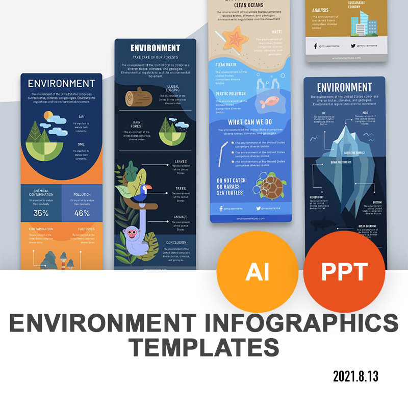 竖版ppt模板卡通人物图形户外环境创意插画图案 长图文ppt素材新