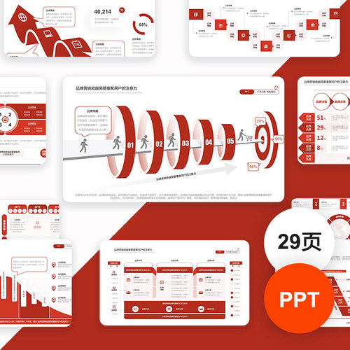 红色高级商务感工作汇报营销矩阵方案逻辑表格数据主题PPT模板
