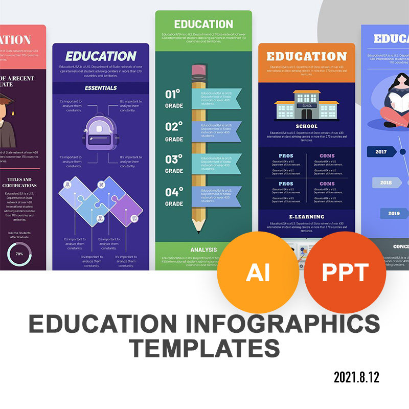 教育类ppt模板卡通人物插画图形学习计划教学课件 竖版ppt素材新