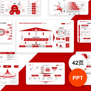 PPT模板房型图数字营销智能产品业务发展分析私域运营红色图模版
