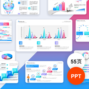 目标管理企业战略市场调研分析工作报告KPI绩效考核PPT模版