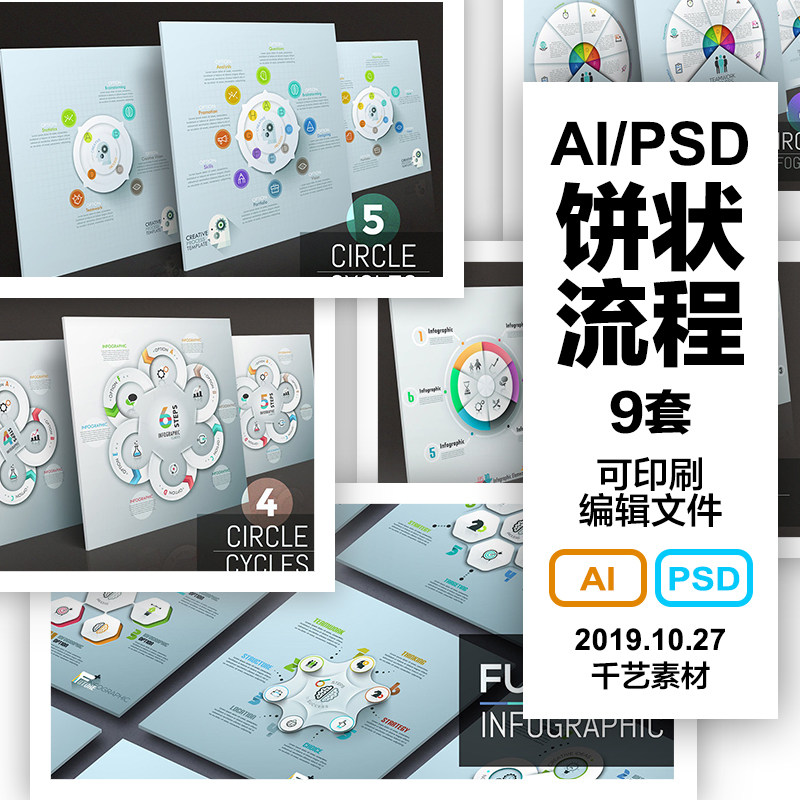 饼状图形模板数字可视化流程圆形环状图表ppt素材 ai矢量psd素材