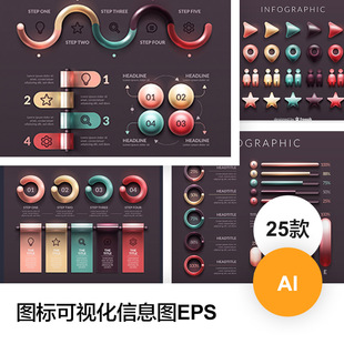 创意图标时间轴饼状环形结构ppt图AI矢量图形JPG大图素材下载