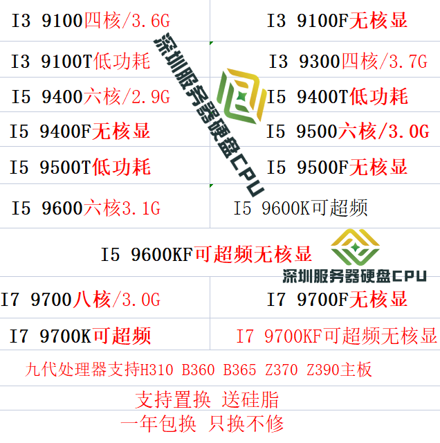 IntelI3I5I7i99代处理器现