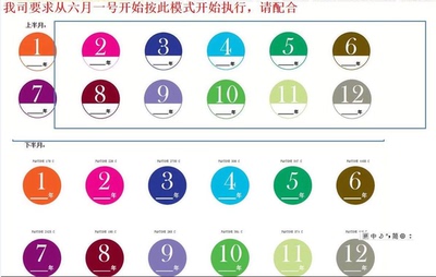 专用直径50mm季度出货外箱标签