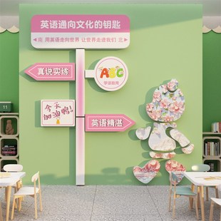 英语角教室布置装 饰n幼儿园环创主题墙成品培训机构班级文化墙面