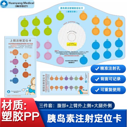 糖尿病胰岛素精准定位卡便携式辅助打胰岛素位置图腿部腹部上臂卡