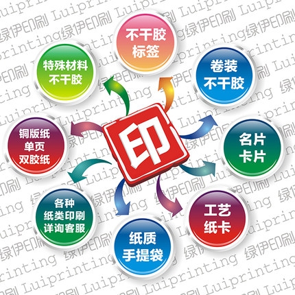 定制印刷纸张类不干胶标签小广告单页彩页纸卡手提袋透明PVC哑银