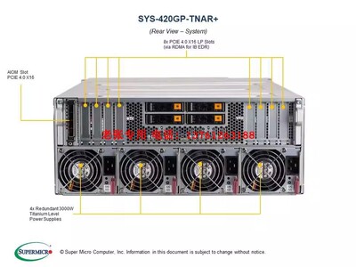 超微SYS-420GP-TNAR+A100GPU*8