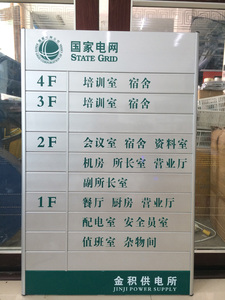 铝合金楼层索引牌定制 楼层指示牌分布图 铝型材医院导向去向牌