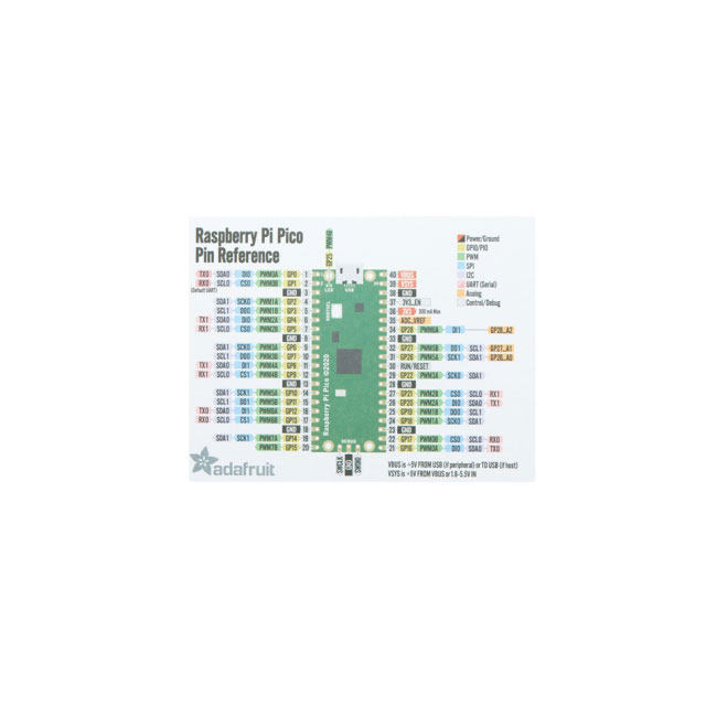 4901【ADAFRUIT GPIO REFERENCE CARD FOR 】