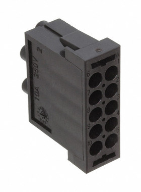 1681720000 | 1682 | 1682120000