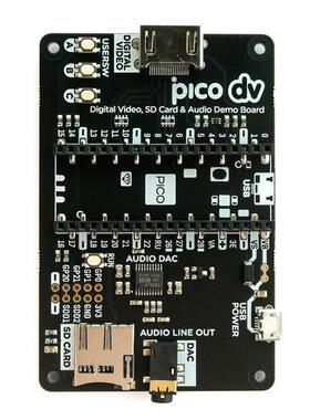 PIM588【RPI PICO DV DEMO BASE 】
