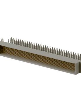 DIN7A-J-P-GF-ST-TH1 | DIN7A-PP-C-GF-ST-CA3 | DIN96PBRS2.8