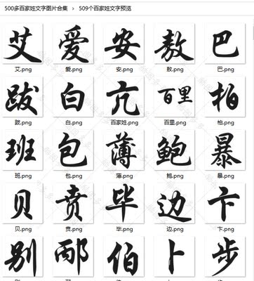 热门直播间 AI姓氏头像合成素材500多张百家姓底图送WORD版可改字