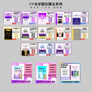 高清磨砂防窥防蓝光自修复秒修UV光固膜水凝膜曲面软膜切膜机专用