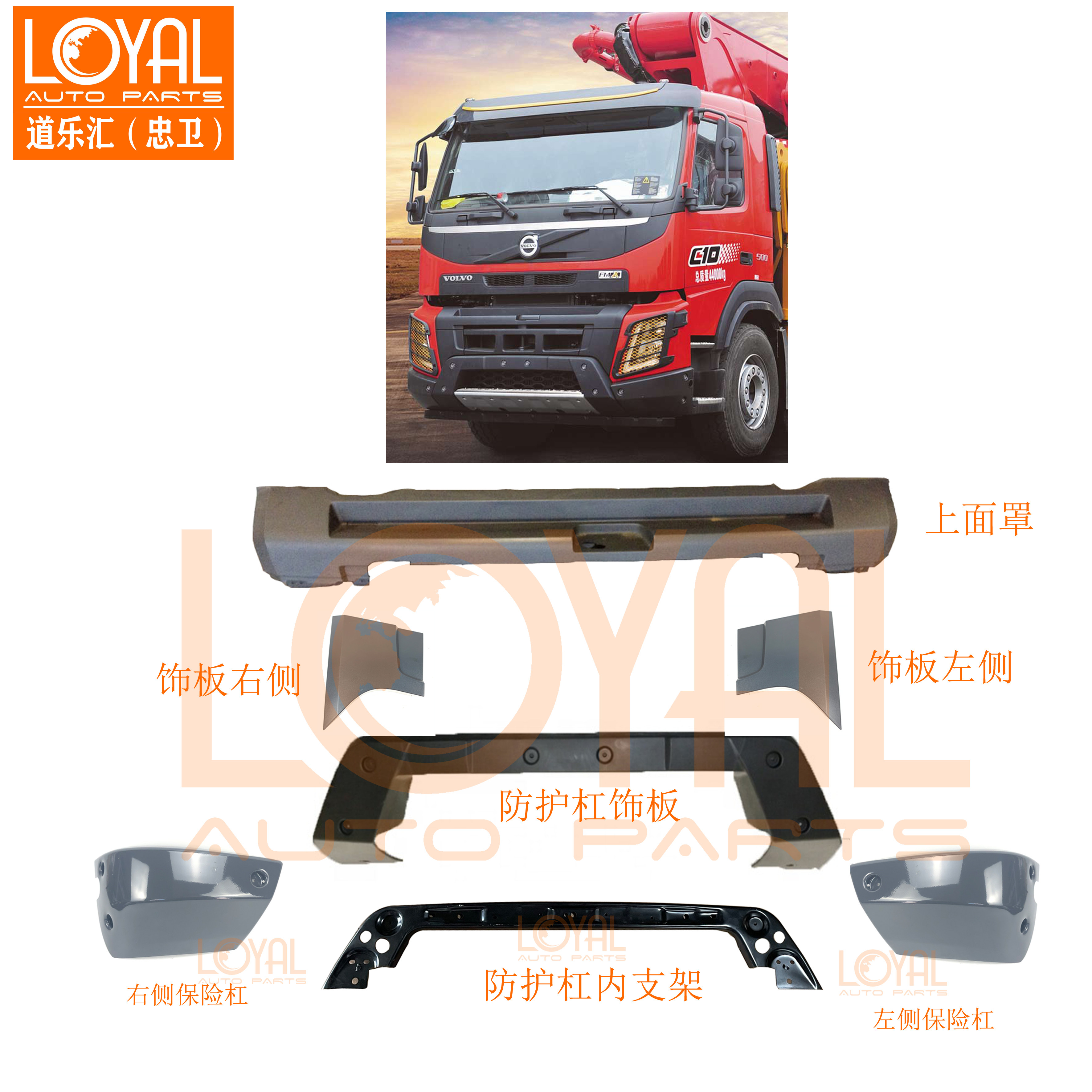 富豪沃尔沃卡车保险杠