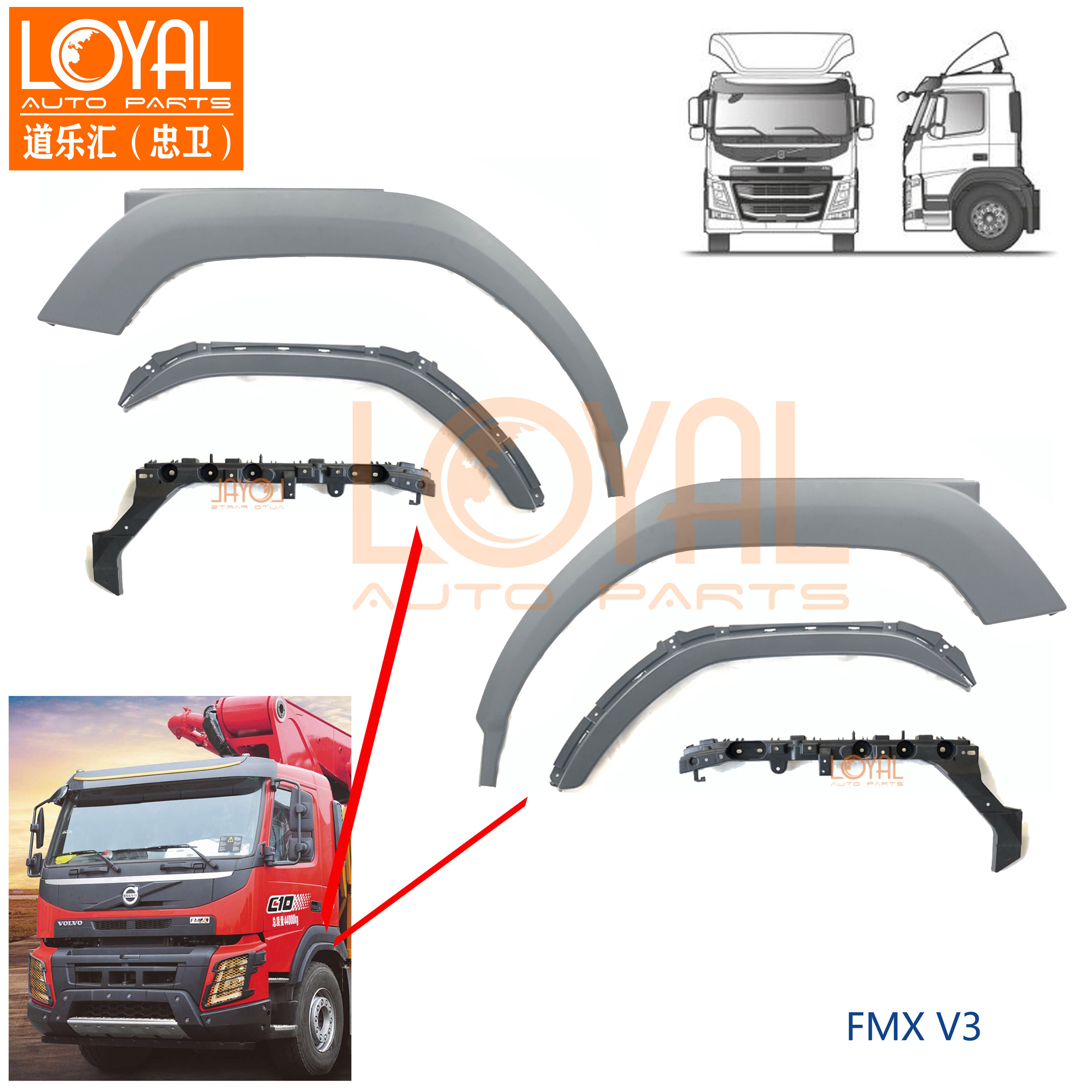 FMX410 500 富豪沃尔沃卡车泵车叶子板轮眉盖侧围下饰板