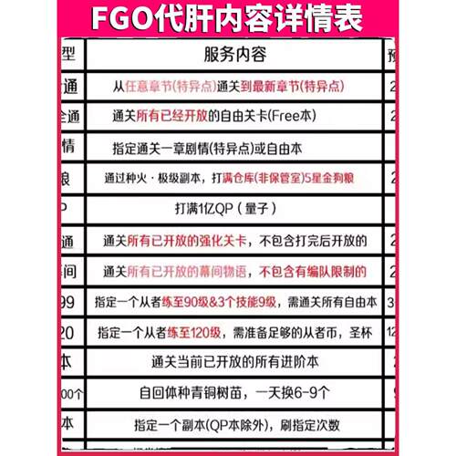 FGO代练代肝fatego狗粮满破310剧情QP素材签友情点托管搓丸子活动