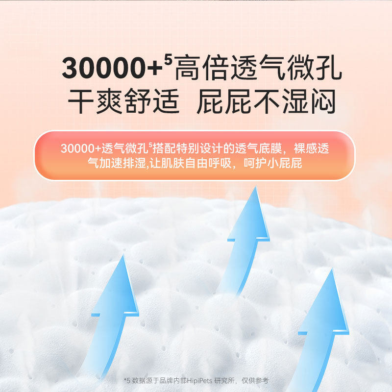 留香纸尿裤宠物生理裤狗狗尿不湿公狗母狗安全裤姨妈裤卫生巾