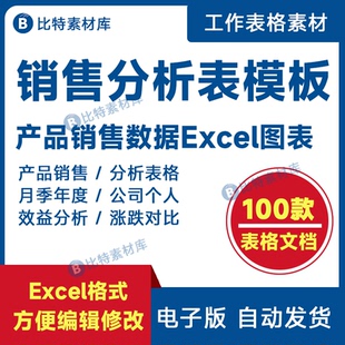 销售数据统计分析表可视化数据图表excel模板产品分析销售表格单