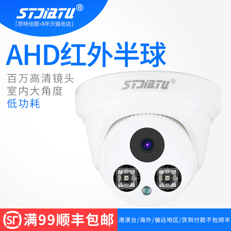 720P