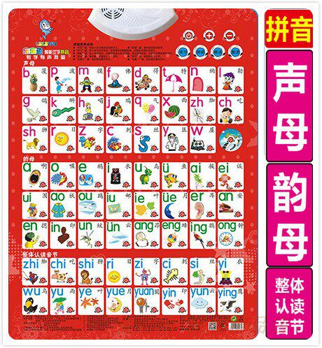 小学生学拼音英文挂画有声挂图宝宝墙画会说话发声音婴儿童房挂图