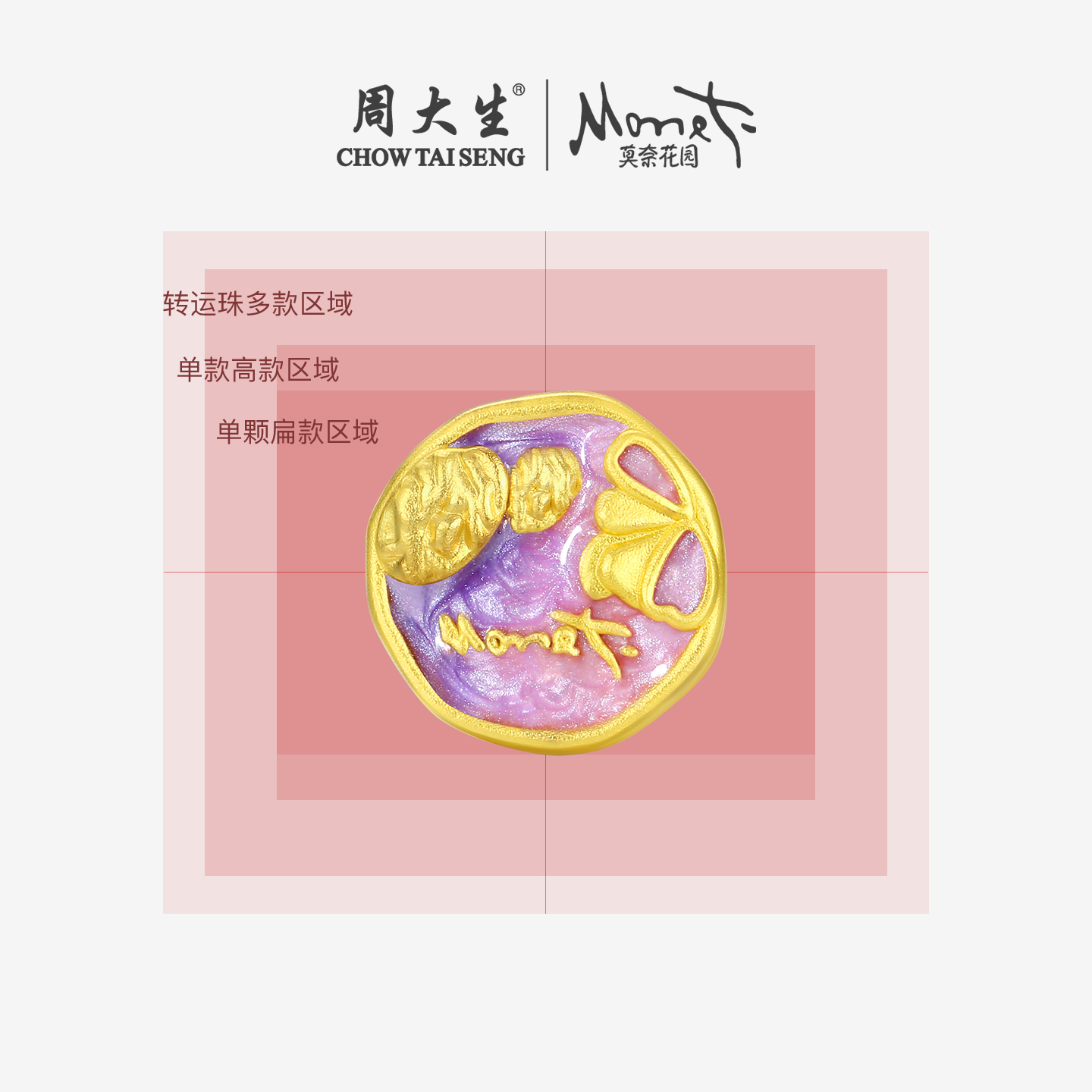 周大生黄金转运珠手链女足金莫奈花园睡莲花3D硬金手绳送女友礼物