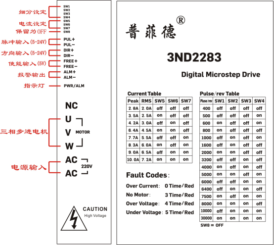 三相110步进电机220V. 25N+ 110BYG350E驱动器扭矩套装m 3ND2283