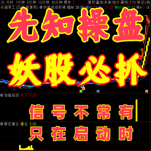 集合竞价抓涨停黑马妖股启动点