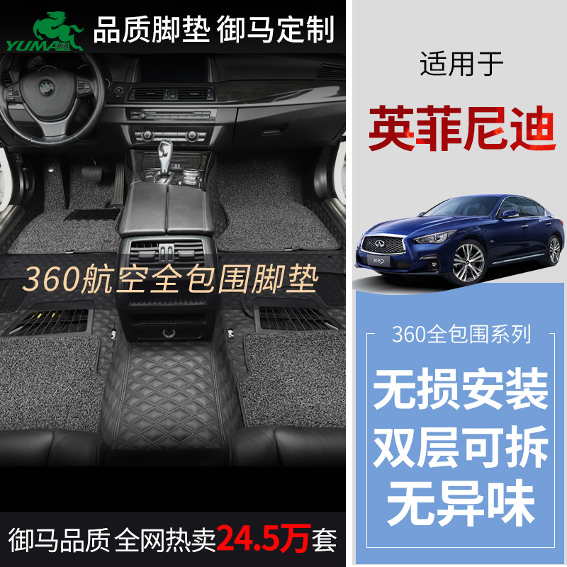 360ŵӢQX60 Q50L QX50 Q70ȫΧŵ