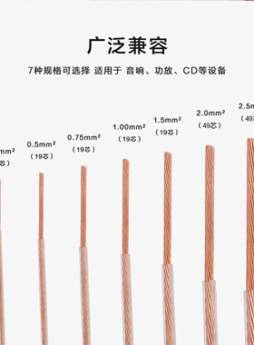 台产6N OCC 多芯高纯度单晶铜线 透明特氟龙外皮 DIY机内焊接连线