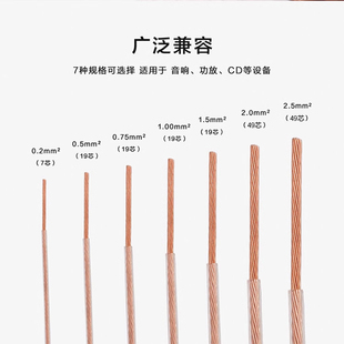 透明特氟龍外皮 臺(tái)產(chǎn)6N OCC 多芯高純度單晶銅線 DIY機(jī)內(nèi)焊接連線