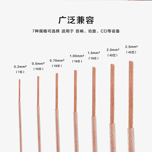 台产6N OCC 多芯高纯度单晶铜线 透明特氟龙外皮 DIY机内焊接连线