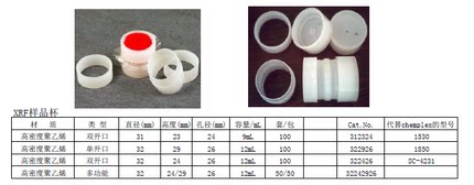 直销双开口样品杯HORS XRF EDX光谱仪样品盒 高密度聚乙烯样杯
