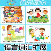 儿童看图说话写话 语言词汇扩展 训练认知卡片 识字语言发育迟缓