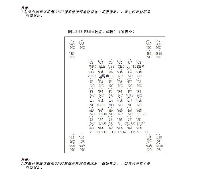 S34ML02G200BHI000 专业 配BOM可开票 电子元器件市场 芯片 原图主图