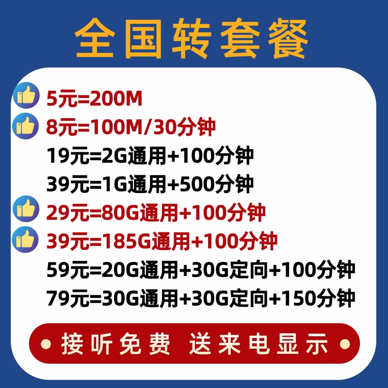 保老号变更8元不变保号19元29元
